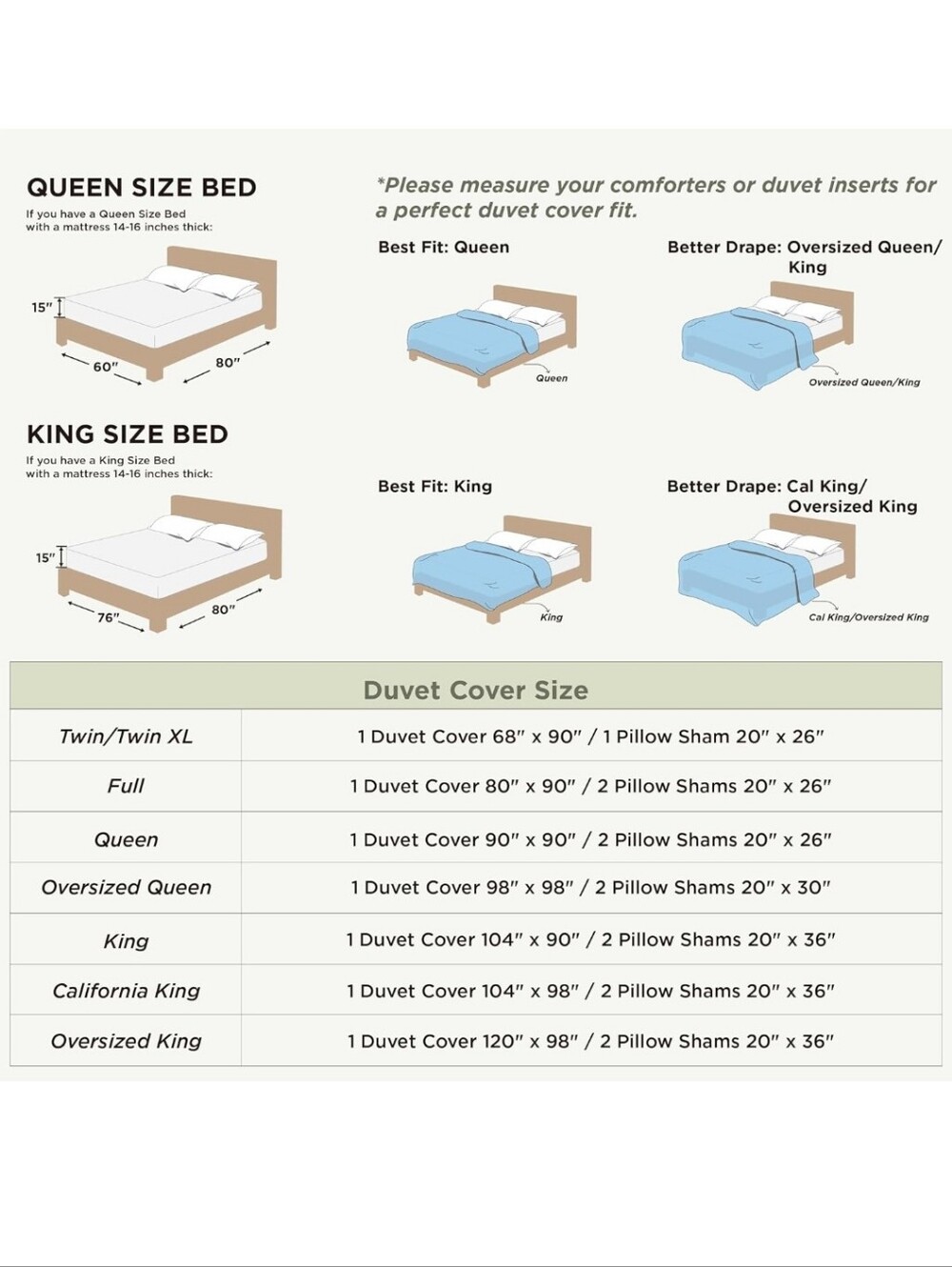 Bedsure Waffle Weave Duvet Cover Queen- Luxury, Soft & Breathable 3 Piece Set - Picture 9 of 11